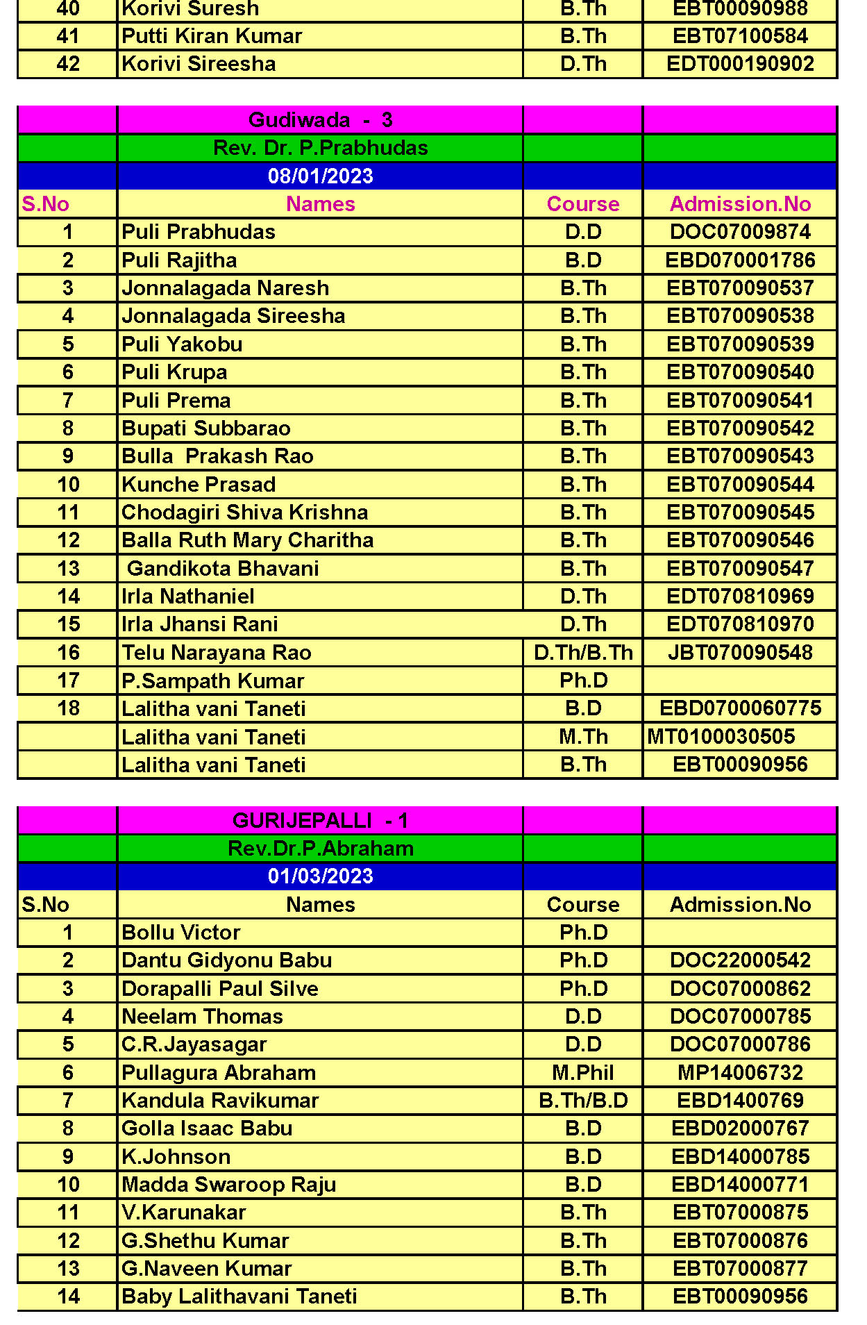all graduations (1)_Page_34