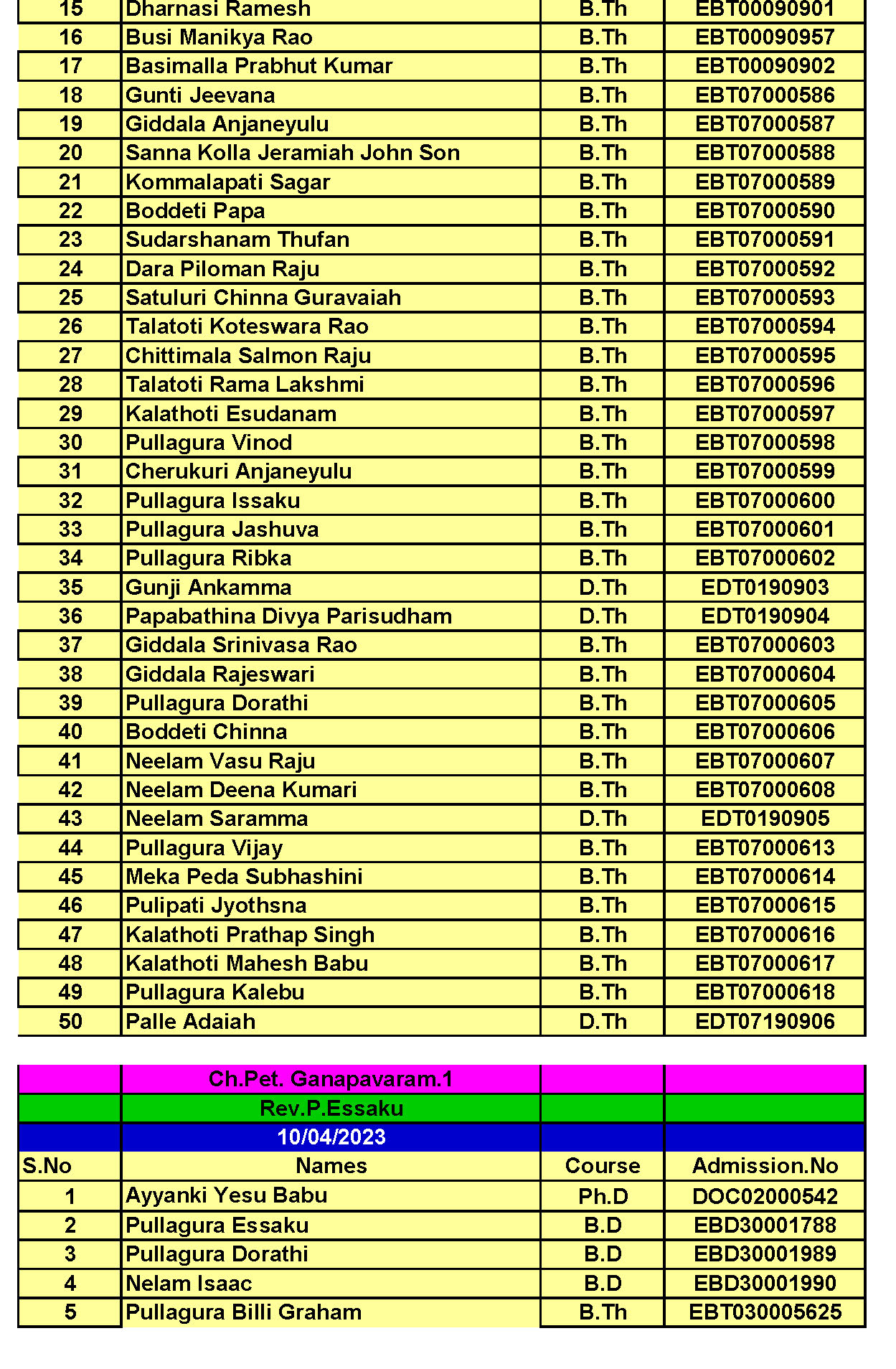 all graduations (1)_Page_35